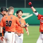 ハンファイーグルスの2020年ｗｗｗｗｗｗｗｗ
