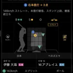伊藤大海の火の玉ストレートｗｗｗｗｗ