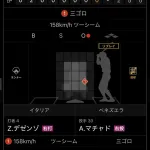 【悲報】ベネズエラのマチャドとかいう謎のピッチャー、エグすぎるｗｗｗｗｗｗｗｗｗ