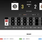 オリックス 広島に3対2で勝利！勝ち投手エスピノーザ！！