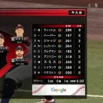 【疑問】アメリカが好調ガナヘンとPCA外してバクストンとブレグマン出した理由w w w w w w w w w w