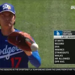 【悲報】大谷、なぜかWBCでは投げず敗退してすぐのオープン戦で投げてしまう