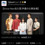 【悲報】SnowMan佐久間大介の声優仕事が増え始めるというニュースにXの害悪オタクが発狂