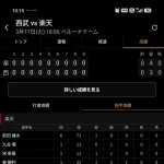 前田健太6回 71球 6奪三振 被安打1 最高球速152キロ←これ