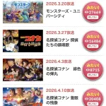 金曜ロードショー、終わるｗｗｗｗｗｗｗ