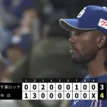 【中日対ロッテオープン戦】中日がロッテの反撃振り切りOP戦連勝！細川先制二塁打＆カリステ2号3ラン 柳は2ラン被弾の3回79球2失点 梅野1失点 根尾2回0封
