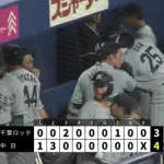 3月20日　中日４－３ロッテ　先発毛利が5回途中4失点、打線は西川の2ランなどで追い上げるも序盤の失点がひびき敗戦