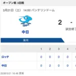 【試合結果】中日 2-2 ロッテ ドラ2櫻井が5回無失点&1打点の活躍でドロー サノが4号HR&高橋宏が復帰戦で4回2失点!