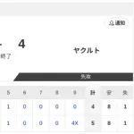 【vs.ヤクルト 東地区 2回戦】5-4でサヨナラ勝利！