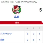 【5-5】オープン戦最後は引き分けで終了！栗原陵矢、谷川原健太が2安打1打点と活躍