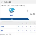 【どうなる正ショート】中日 6-2 ロッテ 投打噛み合いOP戦白星フィニッシュ!辻本のHRなどで6得点&マラーが5回1失点の好投!!!