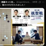 囲碁棋士さん、タイトル戦なのに初手天元並のとんでもない手を打って炎上
