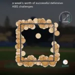 【驚愕】MLB「今週ABSでボール→ストライクに判定が覆った投球一覧がこちらwwwwwwwww」