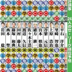 解説者の2026セリーグ順位予想wwwwwwwwwww