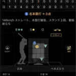 【悲報】伊藤大海の火の玉ストレートｗｗｗｗｗｗｗｗｗｗｗｗ