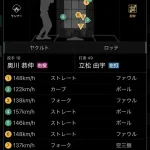 ヤクルト奥川、157キロｗｗｗｗｗｗｗｗｗｗｗｗｗｗ