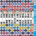 解説者の2026パリーグ順位予想wwwwwwwwwww
