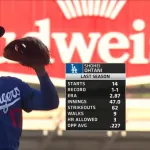 【論争】ＷＢＣでなぜ大谷翔平に投げさせなかったのか？