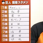 【巨人】阿部監督が掲げる開幕スタメンは？　坂本勇人は「例年になく状態は良さそう」