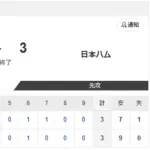 【vs.楽天 東地区 3回戦】3-3で引き分け