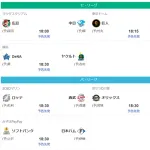 巨人竹丸、ロッテ毛利の新人2投手が開幕投手！開幕戦の予告先発発表
