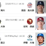 3/27(金)予告先発　上沢直之×伊藤大海
