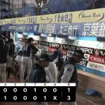【敗戦】西武ファン集合（2026.3.27）