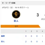 巨人、強いｗｗｗｗｗｗｗｗｗ