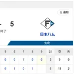 【負け】ハムファン解散