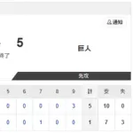 【vs.巨人 ファーム交流戦1回戦】1-5で負け
