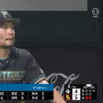 伊藤大海、6回2/3　５失点KO