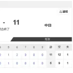 【3/27 2軍 D11-5L】ドラ6花田旭、中地区単独トップの3号2ラン！初マルチに盗塁も！！