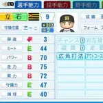阪神ルーキー・立石のパワプロ能力ｗｗｗｗｗｗｗｗｗｗ