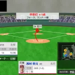 オリックス宮城、楽天相手に大大大炎上…2回もたずKO