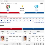 【ドラゴンズ実況】3/27 中日vs広島 開幕戦！（マツダ）18:00～【中継:中京TV　Jスポ1】