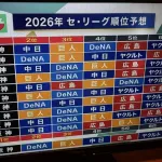 NPB解説者のセリーグ順位予想ｗｗｗｗｗｗｗｗｗｗｗｗｗｗｗｗ