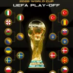 【朗報】🇮🇹イタリア代表、3大会ぶりのW杯出場ほぼ確定ｗｗｗｗｗｗｗ