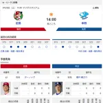 【ドラゴンズ実況】3/28 中日vs広島（マツダ）14:00～【中継:中京TV　Jスポ1】