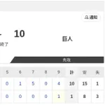 【試合結果】日本ハム2軍vs巨人 1-10｜ファーム交流戦2回戦｜個人成績｜3/28