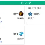 3/28セ順位スレ 広ヤ=巨神=中De