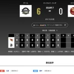 オリックス 楽天に6対0で勝利！九里亜蓮132球12奪三振無失点と堂々の完封！！