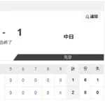【3/28 2軍 L2-1D】涌井秀章＆マラー、1軍スタンバイOKの好投！