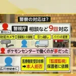 【悲報】警察「職場バレてるから職場変えろ」被害女性「ポケセンで働くのが夢だから嫌だ」