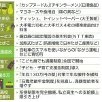 4月からの値上げ商品ｗｗｗｗｗｗｗｗｗｗｗｗｗ