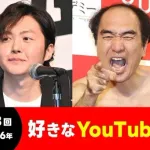 江頭2:50さん、好きなYouTuberランキング1位に返り咲き