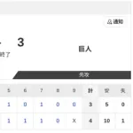 【試合結果】日本ハム2軍vs巨人 4-3｜ファーム交流戦3回戦｜個人成績｜3/29
