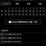 今年の巨人、ガチで強そうｗｗｗｗｗｗｗｗｗｗｗｗ