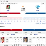 【ドラゴンズ実況】 3/29 中日vs広島(マツダ)13:30~【中継:CBC Jスポ1】