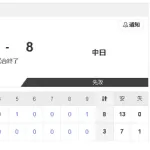 【3/28 2軍 L3-8D】ロドリゲス、1号3ラン含む3打数2安打3打点！「状態はいい。できることを精いっぱいやる」