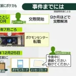 日テレ、視聴率欲しさにポケセン事件被害者の顔を遺族の許可を取らずに晒して炎上…